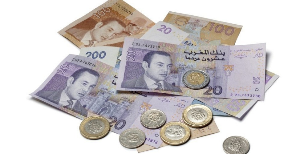Morocco’s Currency